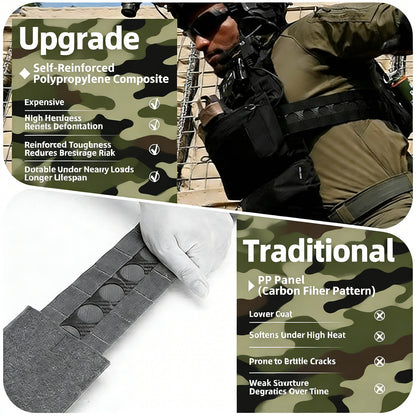 MOLLE Quick Release Cummerbund 3 Semi-Rigid Tactical Waistband Quick Disconnect Hook & Loop Strap for Plate Vest, Gear